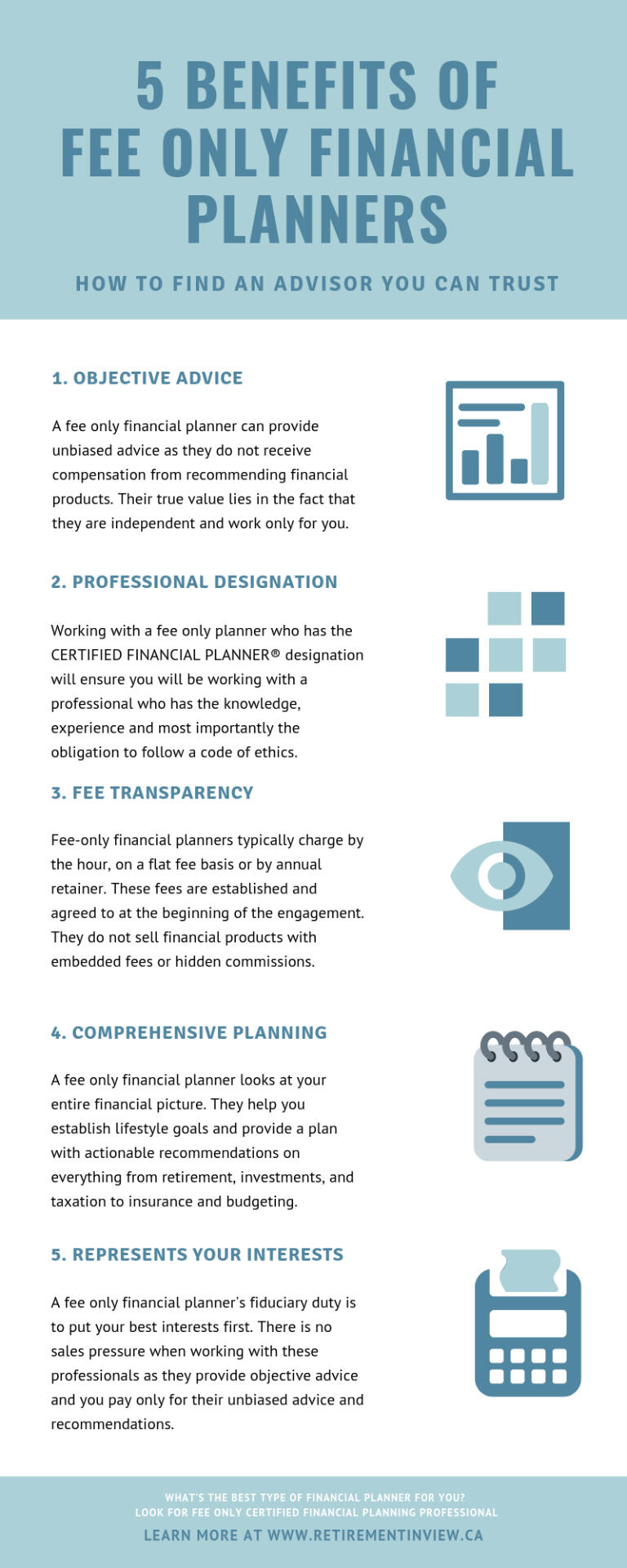 Fee only financial planner benefits